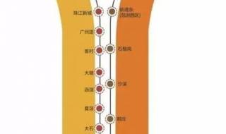 重庆地铁线路查询 18号地铁线的线路图